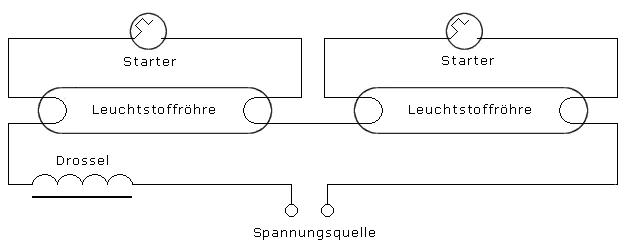 Tandemschaltung